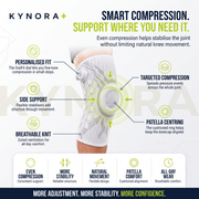 Kynora DialFit™ Knee Support 2.0