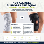 Kynora DialFit™ Knee Support 2.0