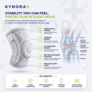 Kynora DialFit™ Knee Support 2.0